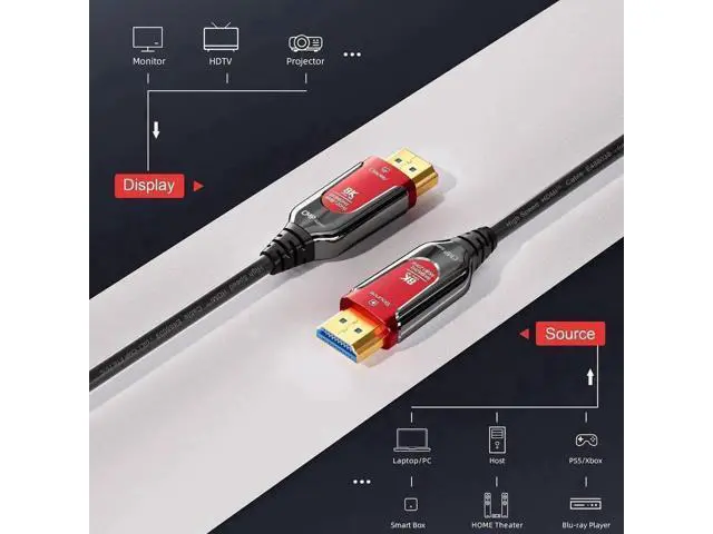 Alt view image 3 of 7 - 100FT/30M Plenum-Rated Fiber Optic Gaming HDMI 2.1 Cable, 48Gbps Ultra High Speed Supports 8K@60Hz 4K@120/144Hz eARC HDR10 HDCP 2.2/2.3 3D for PS5 Roku TV HDTV Blu-ray