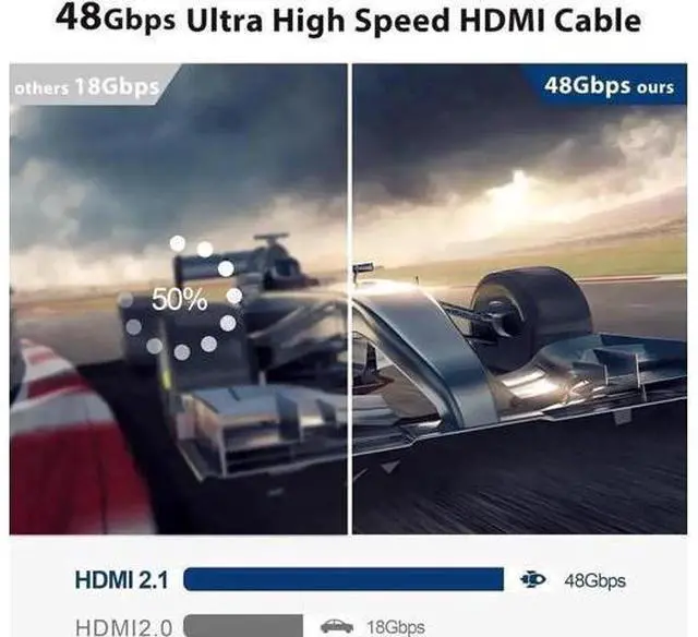 Alt view image 5 of 7 - 100FT/30M Red Plenum-Rated Fiber Optic Gaming HDMI 2.1 Cable, 48Gbps Ultra High Speed Supports 8K@60Hz 4K@120/144Hz eARC HDR10 HDCP 2.2/2.3 3D for PS5 Roku TV HDTV Blu-ray