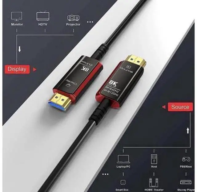 Alt view image 7 of 7 - 100FT Black & Red Slim Flexible Fiber Optic HDMI 2.1 Cable, 48Gbps Ultra High Speed Supports 8K@60Hz 4K@120Hz HDR eARC HDCP 2.3 for RTX3080/3090 Xbox Series X PS4/PS5 LG C9/CX Samsung Q90T TCL Sony TV
