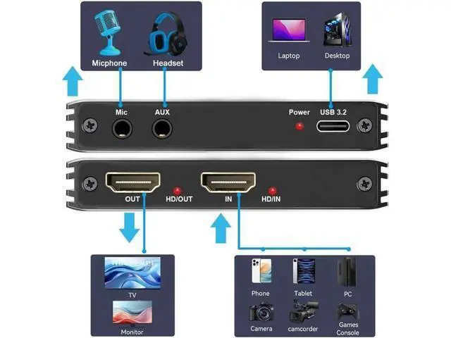 Alt view image 6 of 7 - 2K 144FPS HDMI Audio Video Capture Card, 4K@60fps Recording & 4K HDMI Loop-Out with Mic Input, Live Stream Capture Device for Gaming Streaming Video Conference Compatible with Switch PS4 OBS Camera PC
