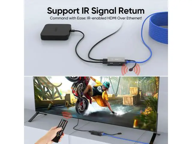 Alt view image 6 of 7 - HDMI Over IP Ethernet Extender Kit, 4K@60Hz Ultra HD Transmission via Cat5e/Cat6/Cat7 Cable, Max 200FT/330FT, Built-in EDID & POE Function, Transmitter + Receiver Set