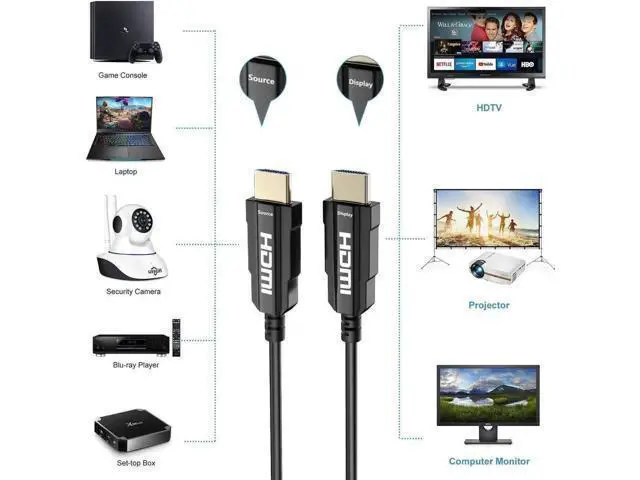 Alt view image 3 of 7 - 164FT/50M Fiber Optic HDMI 2.1 Cable, 48Gbps 8K@60Hz 4K@120Hz HDR eARC HDCP2.2 CEC EDID 3D for PS4 Set-Top Box HDTV Projector