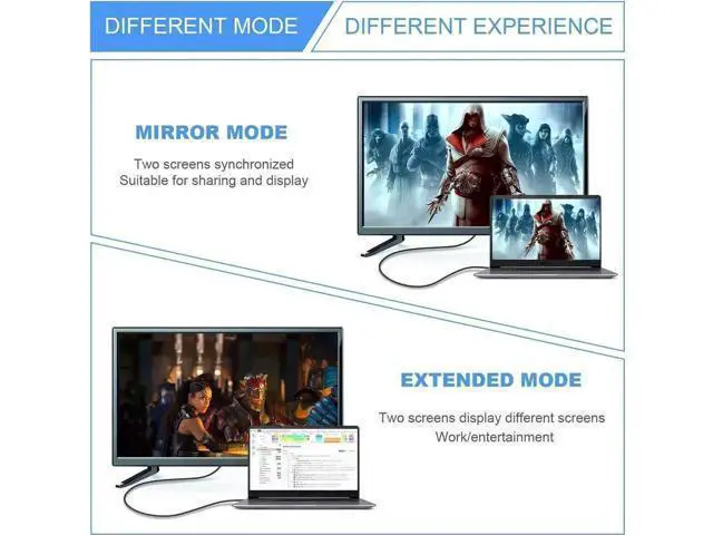 Alt view image 7 of 7 - 164FT/50M Fiber Optic HDMI 2.1 Cable, 48Gbps 8K@60Hz 4K@120Hz HDR eARC HDCP2.2 CEC EDID 3D for PS4 Set-Top Box HDTV Projector