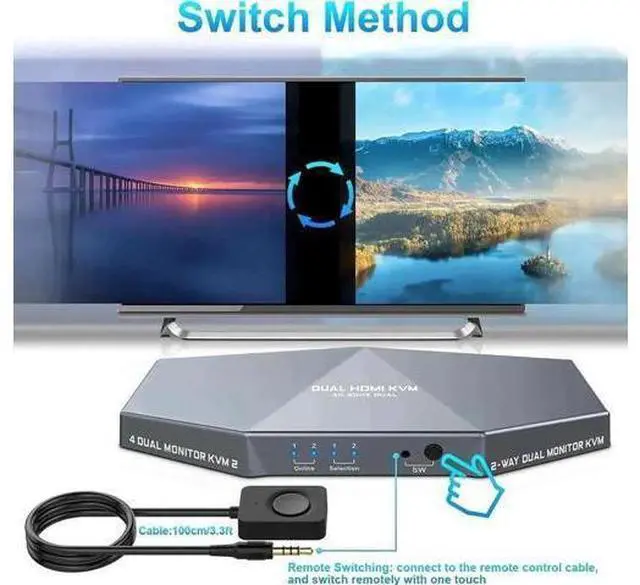 Alt view image 6 of 7 - 4K@60Hz Dual Monitor HDMI KVM Switch for 2 Computers 2 Monitors, 2 Port HDMI KVM Switcher with Audio Port, USB Powered, Hotkey Switch Control, Includes HDMI Cables for Laptops Desktops