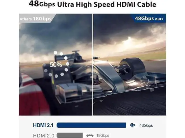 Alt view image 6 of 7 - 100FT/30M Plenum-Rated Fiber Optic Gaming HDMI 2.1 Cable, 48Gbps Ultra High Speed Supports 8K@60Hz 4K@120/144Hz eARC HDR10 HDCP 2.2/2.3 3D for PS5 Roku TV HDTV Blu-ray