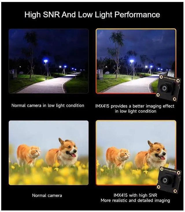 Alt view image 4 of 7 - IMX415 8MP Camera (A) Compatible with Raspberry Pi 5 / Zero Series/Zero 2W / Luckfox Series Boards,Adopts IMX415 Sensor Chip with 95.5° Wide Angle Lens