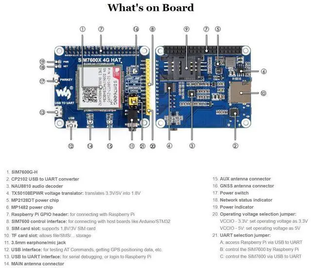 Alt view image 5 of 7 - 4G/3G/2G/GSM/GPRS/GNSS HAT Module for Raspberry Pi /4B/3B+3B/2B/Zero/Zero W/Zero WH/Jetson Nano Based on SIM7600G-H Support LTE CAT4 up to 150Mbps for Downlink Data Transfer,the Global Version