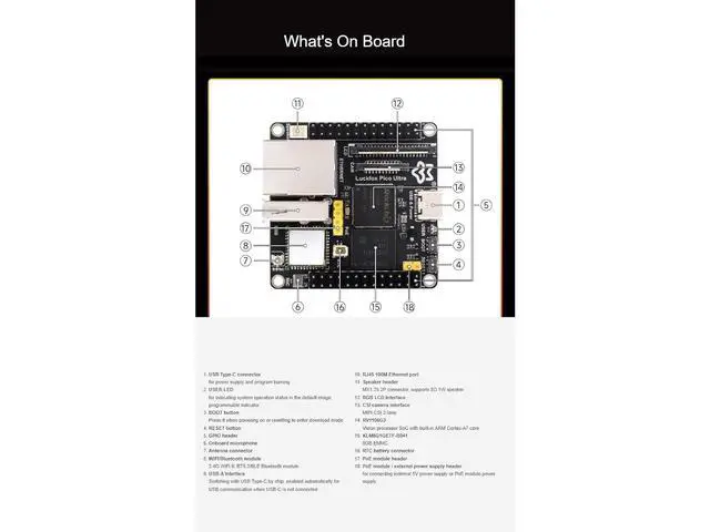Alt view image 6 of 7 - Luckfox Pico Ultra Micro W PoE Kit RV1106 Linux Development Board,Integrates ARM Cortex-A7/RISC-V MCU/NPU/ISP Processors,Onboard WiFi 6 and Bluetooth Module,Reserved PoE Module Header