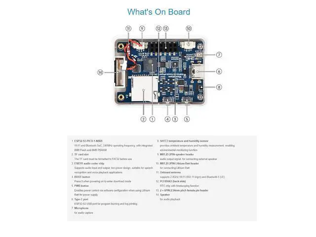 Alt view image 6 of 7 - ESP32-S3 1.54inch Touch E-Paper AIoT Development Board