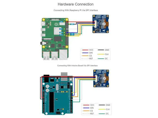 Alt view image 4 of 7 - 1.32inch OLED Display Module, 128x96 Pixels 16 Gray Scale OLED Display,Compatible with Raspberry Pi/Arduino/STM32,SPI/I2C Interface,SSD1327 Driver