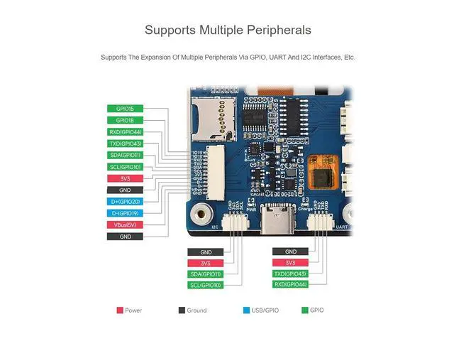 Alt view image 6 of 7 - ESP32-S3 2.8inch Capacitive Touch Display Development Board 240×320 Pixels 262K Color IPS Screen Supports WiFi & Bluetooth