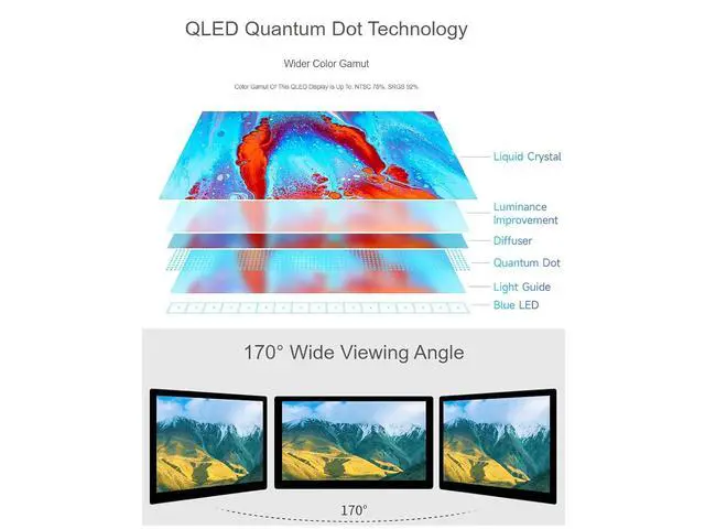 Alt view image 3 of 7 - 1024 × 600 7inch QLED Quantum Dot Display Integrated Thin and Light Touch Screen for Raspberry Pi,Jetson Nano,Windows PC,Support Windows/Linux/Android System,170° Wide Viewing Angle