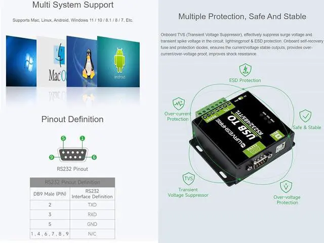 Alt view image 4 of 7 - USB to RS232/RS485/TTL(UART) Interface Converter Industrial Isolated USB Converter Adapter Adopt Original CH343G Inside,Protection Circuits,Stable Transmission,Multiple Devices Applicable