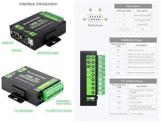 Alt view image 4 of 7 - USB to RS232/485/422/TTL(UART) Interface Converter, Industrial Isolated USB Converter Adapter, Adopt Original FT232RNL Chip,Multiple Protection,Compatible with Mac, Linux, Android, Windows