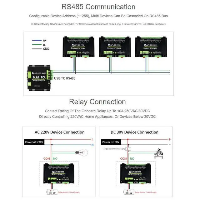 Alt view image 5 of 7 - Industrial Modbus RTU 8 Channel Relay Module 5V with RS485 Interface Build-in Power Isolation, ADI Magnetical Isolation, TVS Diode Multi Isolation Protection Circuits