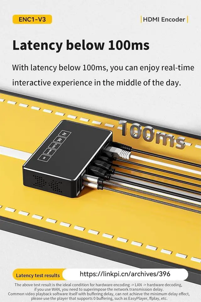 Alt view image 4 of 7 - Link Pi ENC1-V3 4K HDMI Encoder&Decoder for Live Streaming, HDMI Video Capture for Compatible Multi-Platform, SRT and NDI Supported, Multi-Scenario Equipment Encoder