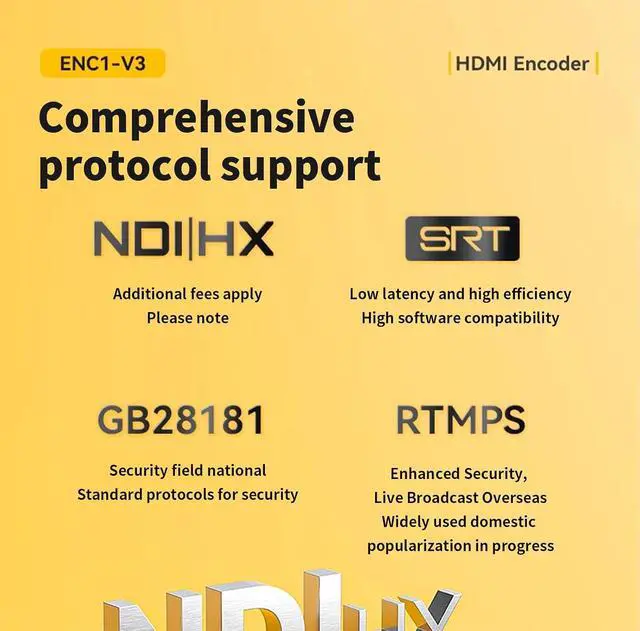 Alt view image 5 of 7 - Link Pi ENC1-V3 4K HDMI Encoder&Decoder for Live Streaming, HDMI Video Capture for Compatible Multi-Platform, SRT and NDI Supported, Multi-Scenario Equipment Encoder