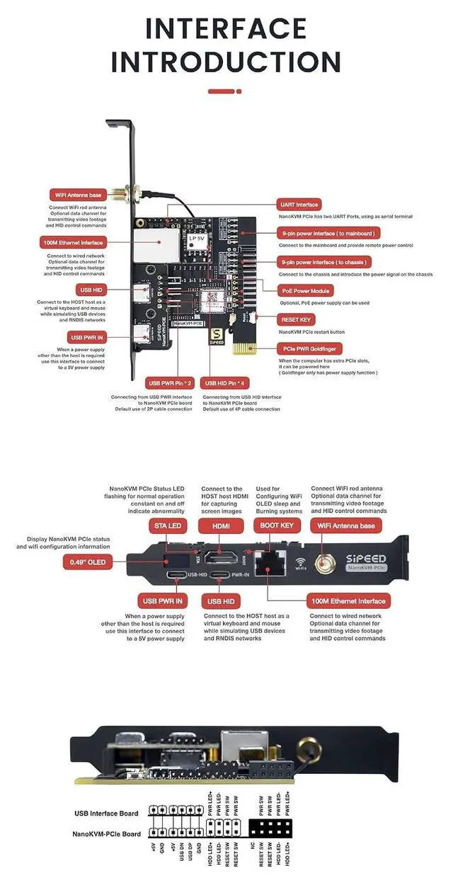 Alt view image 3 of 7 - Sipeed NanoKVM PCIE Version - ATX PC Remote Control, RISC-V Nano KVM Over IP, DDR3 RISC-V Development Board, Linux, 1TOPS NPU (Basic)