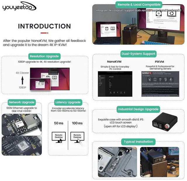 Alt view image 3 of 7 - Sipeed NanoKVM Pro - 4K IP KVM, Remote Server Management, ATX Power Control, USB Keyboard/Mouse Emulator, 32GB eMMC, WiFi6, Power Control, Batch Management (Desk,with WiFi,with LED Strip)