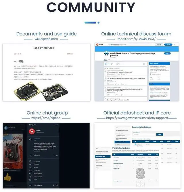 Alt view image 7 of 7 - Sipeed Tang Primer 25K Dock FPGA Development Board MCU, RISCV, Modularisation, Gowin GW5A, PMOD SDRAM, 23K LUT4, MIPI 2.5Gbps (25K Basic Package)
