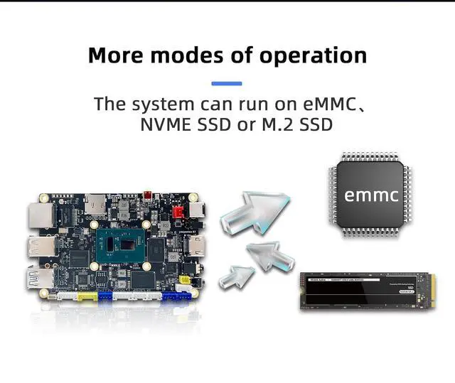 Alt view image 7 of 7 - X1 - N5105 x86 Windows Linux Single Board Computer - Mini PC - Dual 4K Media Server- Dual M.2 Slots Support 2280 NVMe mSATA SSD/WiFi 6 Moudle - PCIE 3.0,NFC (X1(4GB RAM+64GB eMMC))