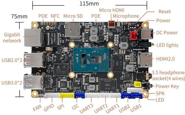 Alt view image 6 of 7 - X1 - N5105 x86 Windows Linux Single Board Computer - Mini PC - Dual 4K Media Server- Dual M.2 Slots Support 2280 NVMe mSATA SSD/WiFi 6 Moudle - PCIE 3.0,NFC (X1(16GB RAM+256GB eMMC))