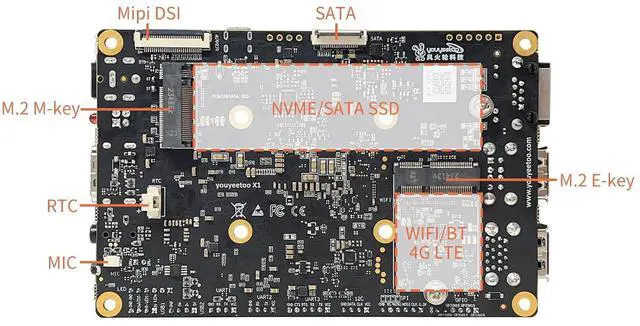 Alt view image 7 of 7 - X1 - N5105 x86 Windows Linux Single Board Computer - Mini PC - Dual 4K Media Server- Dual M.2 Slots Support 2280 NVMe mSATA SSD/WiFi 6 Moudle - PCIE 3.0,NFC (X1(16GB RAM+256GB eMMC))