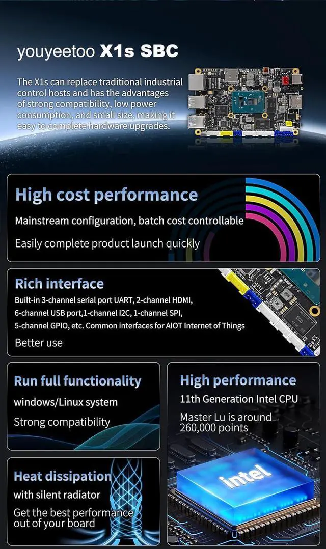 Alt view image 2 of 7 - X1S - N5095 x86 Windows Linux Single Board Computer - Mini PC Dual 4K Media Server-Dual M.2 Slots Support 2280 NVMe mSATA SSD/WiFi 6 Moudle PCIE 3.0,NFC (X1S(8GB RAM+128GB eMMC))