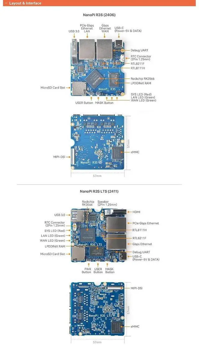 Alt view image 6 of 7 - NanoPi R3S-LTS RK3566 Dual GbE 2GB RAM 4K HD MI Output USB 3.0 - Perfect for Home Server/Network Storage/Soft Router (Single Board Kit, 2GB RAM + 32GB eMMC)
