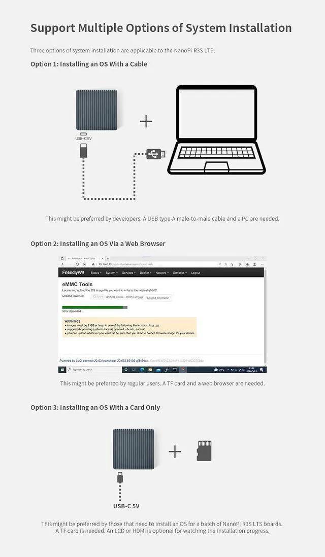 Alt view image 4 of 7 - NanoPi R3S-LTS RK3566 Dual GbE 2GB RAM 4K HD MI Output USB 3.0 - Perfect for Home Server/Network Storage/Soft Router (Metal Case Kit with Power,1GB RAM + 0GB eMMC)