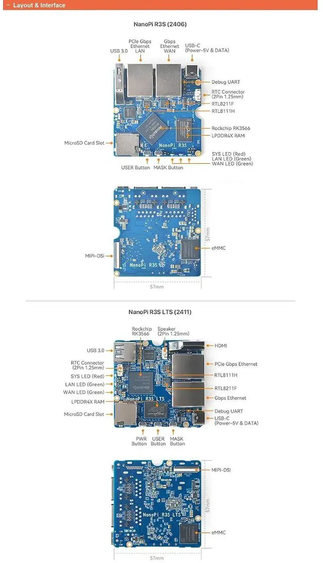 Alt view image 5 of 7 - NanoPi R3S-LTS RK3566 Dual GbE 2GB RAM 4K HD MI Output USB 3.0 - Perfect for Home Server/Network Storage/Soft Router (Metal Case Kit with Power,1GB RAM + 0GB eMMC)