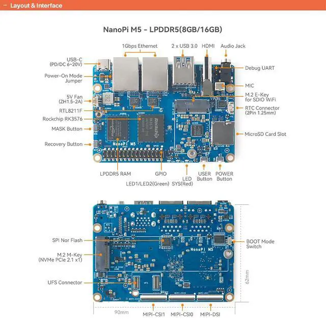 Alt view image 5 of 7 - Friendlyelec NanoPi M5 - RK3576 SOC, Dual Gigabit Ethernet, 4/8/16GB RAM, UFS, AI Deployment, M.2 SDIO WiFi, 4K@60Hz, OpenMediaVault (LPDDR5 8GB RAM,with Case & Power & TF Card)