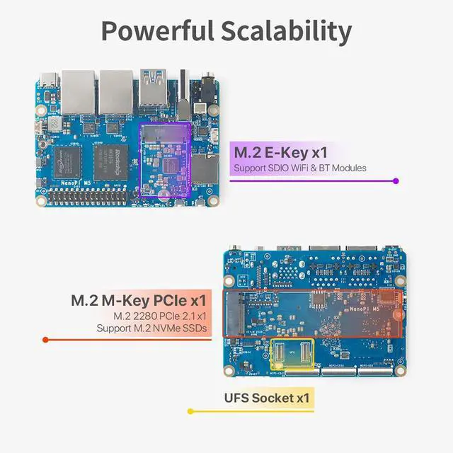 Alt view image 6 of 7 - Friendlyelec NanoPi M5 - RK3576 SOC, Dual Gigabit Ethernet, 4/8/16GB RAM, UFS, AI Deployment, M.2 SDIO WiFi, 4K@60Hz, OpenMediaVault (LPDDR5 8GB RAM,with Case & Power & TF Card)