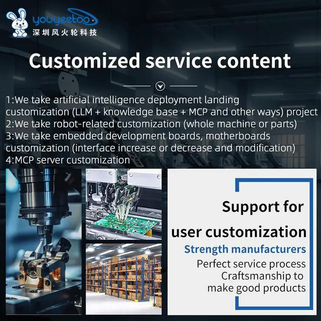 Alt view image 6 of 7 - YY3588 Single Board Computer - RK3588 SoC,6TOPS NPU, 4/8/16/32GB RAM, 4G/LTE/NFC Support, 4K/8K Video Codec, Multi-Interface Expansion for Edge AI & IoT (4GB RAM+32GB eMMC,Basic Kit)