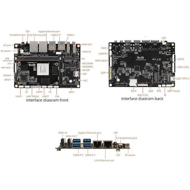 Alt view image 3 of 7 - YY3588 Single Board Computer - RK3588 SoC,6TOPS NPU, 4/8/16/32GB RAM, 4G/LTE/NFC Support, 4K/8K Video Codec, Multi-Interface Expansion for Edge AI & IoT (4GB RAM+32GB eMMC,Basic Kit)
