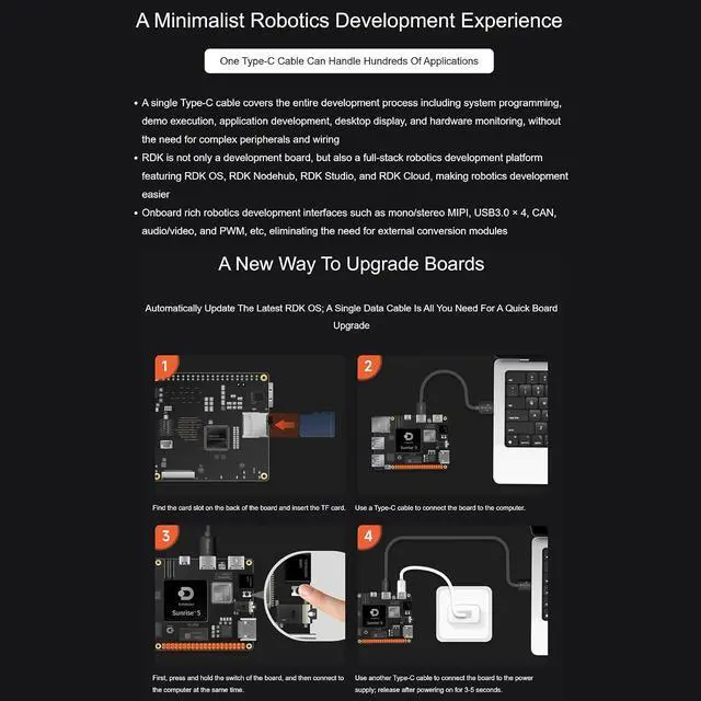 Alt view image 5 of 7 - D-Robotics RDK X5 Development Board - 10 Tops AI, 4GB/8GB RAM, Sunrise 5 Chip, Octa-core Cortex A55, MIPI DSI, HDMI, Wi-Fi 6, Bluetooth 5.4, Ready-to-Use (8GB RAM,ROS Control)
