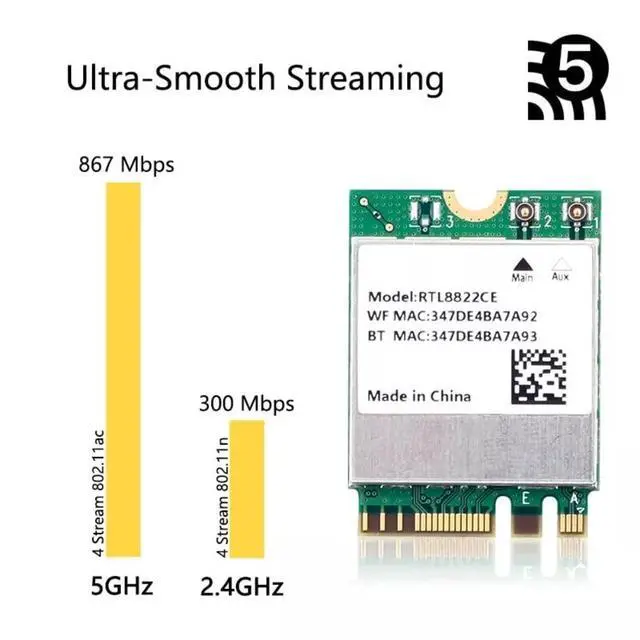 Alt view image 2 of 4 - RTL8822CE WiFi Module - AW-CB375NF Dual-Band Wireless Network Adapter with Bluetooth 5.0 - Support /nanopi/bananapi SBC (with 2X Glue Stick ANT)