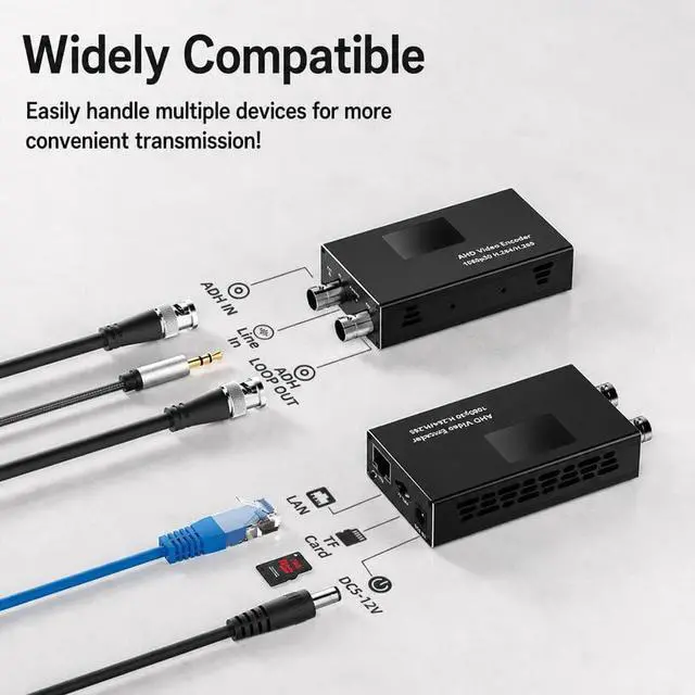 Alt view image 7 of 7 - LinkPi AHD01 AHD Video Encoder 1080P(with DIN Rail Clip + Hot Shoe Adapter)
