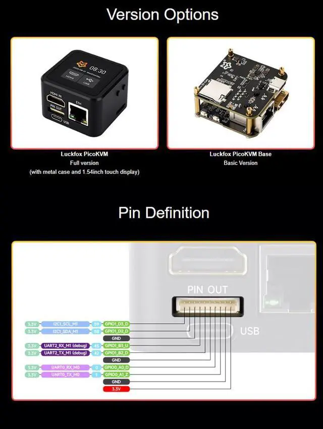Alt view image 2 of 7 - Luckfox PicoKVM Lightweight IP KVM Remote Management Tool, Supports 1920 × 1080@60fps HDMI Video Input and HID Signal Output for Device Control (Full Kit,2 Pieces)