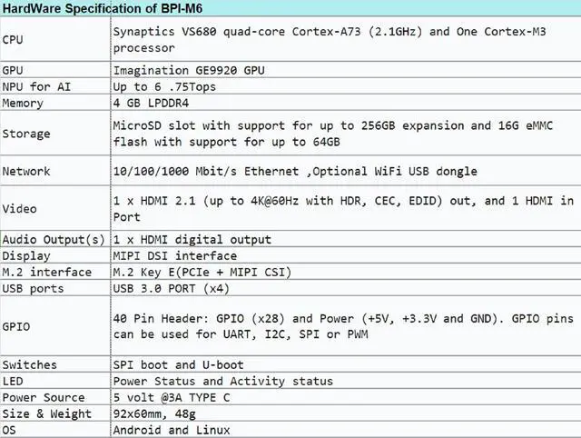 Alt view image 5 of 5 - Banana Pi BPI-M6 Synaptics VideoSmart VS680 Edge Computing SoC AI Processor 4GB LPDDR4 16GB EMMC Credit-Card Size Single Board Computer for DLA Smart-Home Devices Pi 4B Alternative