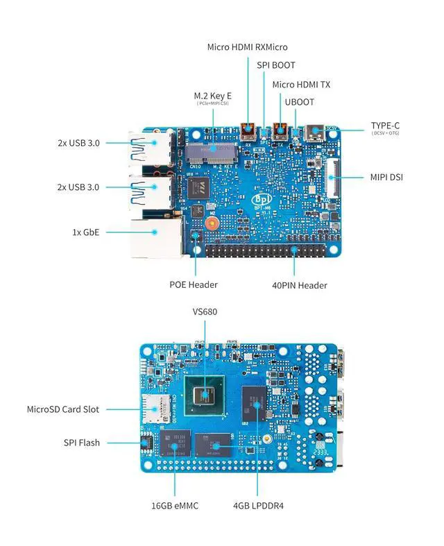 Alt view image 4 of 5 - Banana Pi BPI-M6 Synaptics VideoSmart VS680 Edge Computing SoC AI Processor 4GB LPDDR4 16GB EMMC Credit-Card Size Single Board Computer for DLA Smart-Home Devices Pi 4B Alternative