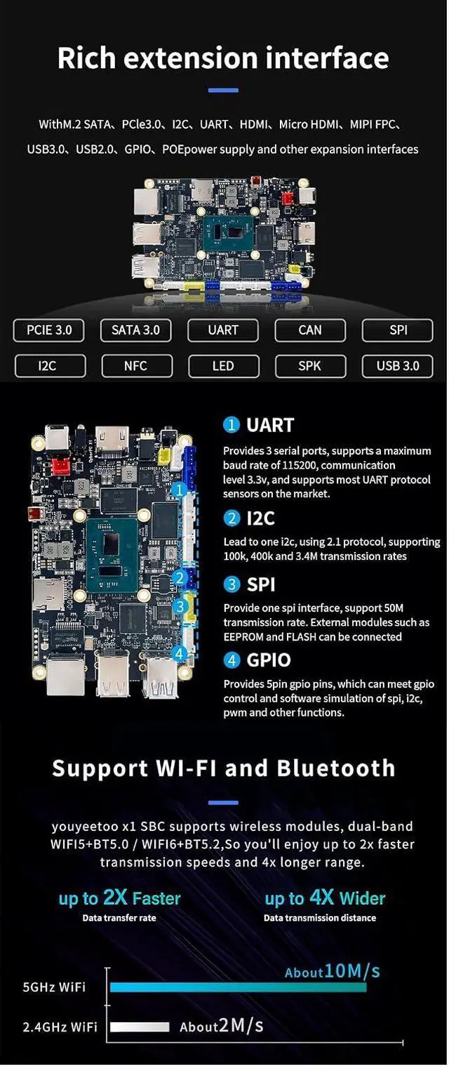Alt view image 6 of 7 - X1 (4+0GB) N5105 Single Board Computer with Customised Metal case