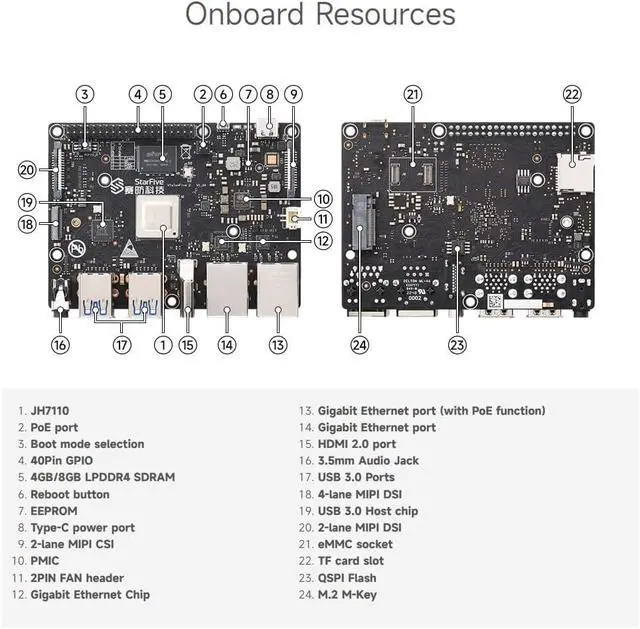Alt view image 5 of 7 - VisionFive2 RISC-V Single Board Computer, Quad Core, 8GB with WiFi dongle, StarFive JH7110 with 3D GPU, Dual Ethernet Port with 2 x 1Gbit, for IOT/AI (Kit 7, Version v1.3B)