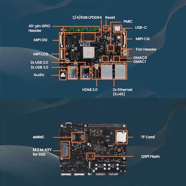 Alt view image 7 of 7 - StarFive VisionFive2 13TOPS AI KIT,13TOPS Hailo-8L, 8GB RAM, StarFive JH7110, x2 GbE LAN Port, RISC-V Single Board Computer AI Deepl Edge Machine (No WiFi Moudle,Standard Kit)