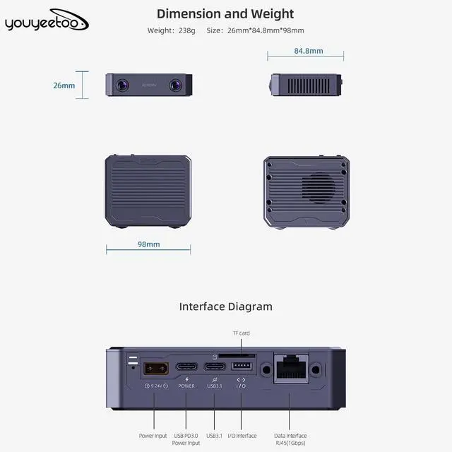 Alt view image 5 of 7 - SLAMTEC Aurora S A2M2 Compact AI 3D LiDAR Mapping System, Real-Time 6DOF Localization & Dense Depth, Indoor/Outdoor, ROS1/ROS2 & Python SDK, Plug-and-Play for AGV/AMR/Digital-Twin (Aurora-S)