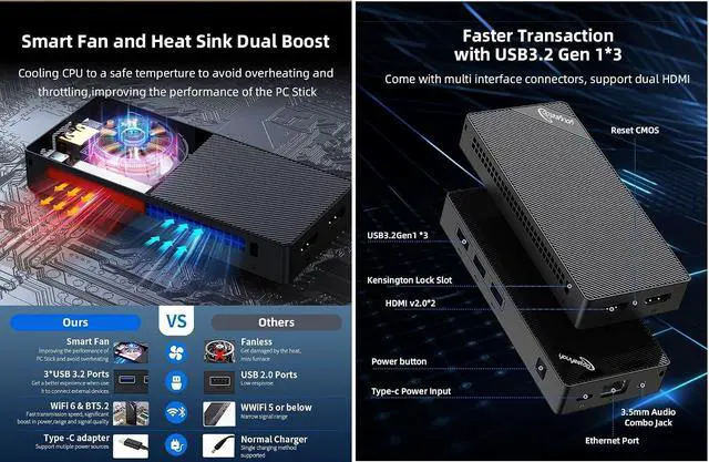 Alt view image 3 of 7 - Mini Computers Windows 11 Pro Preinstalled, Intel Alder Lake-N N100 (up to 3.4GHz) Mini PC with 16GB LPDDR5 RAM 1TB SSD (M.2 NVME 2280) Gift for Business Home Office