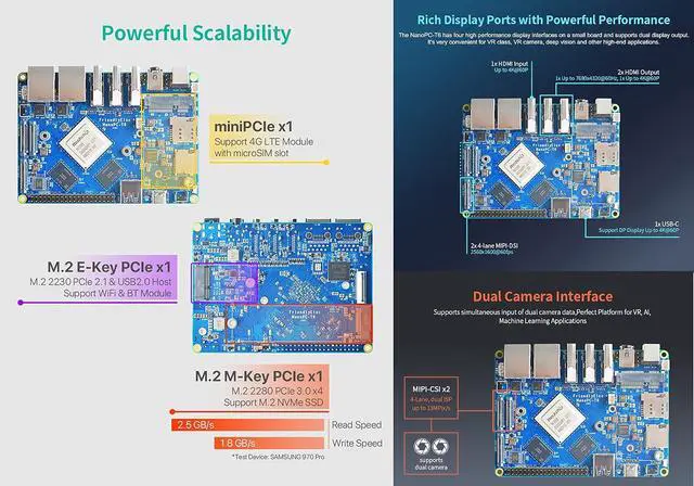 Alt view image 5 of 7 - FriendlyElec NanoPC-T6 Internet Travel Routers Board with Metal case Powered by RK3588, 8GB RAM, Dual 2.5G Ethernet, HDMI in/Out, Support Android Debian (8GB LPDDR4X,64GB eMMC, WiFi Bundle)