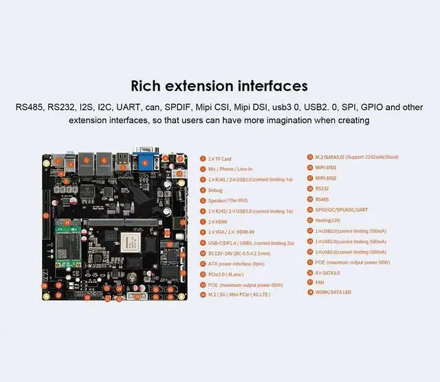 Alt view image 3 of 7 - ITX-3588J RK3588 8K AI Mini-ITX Mainboard HDMI2.1 DP1.4 WiFi 6 Onboard DC POE Power Support Android 12 Ubuntu Debian 11 (8GB RAM +64GB EMMC Version)