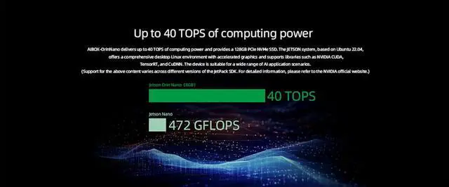 Alt view image 4 of 7 - AIBOX-Orin Nano 40TOPS AI Big Model of Edge Computing Jetson Orin Nano Module, Hexa-core 64-bit ARM Cortex-A78AE V8.2 Processor, Support LLaMa2 ChatGLM Qwen, AIGC Stable DiffusionV1.5