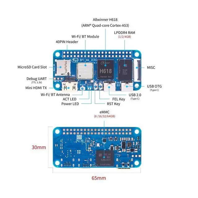 Alt view image 3 of 6 - Banana Pi BPI-M4 Zero SBC - Compatible with Most RPI Zero W Accessories - Up to 4GB RAM 32GB EMMC (2GB RAM + 8GB EMMC WiFi 4,Metal Case Kit)